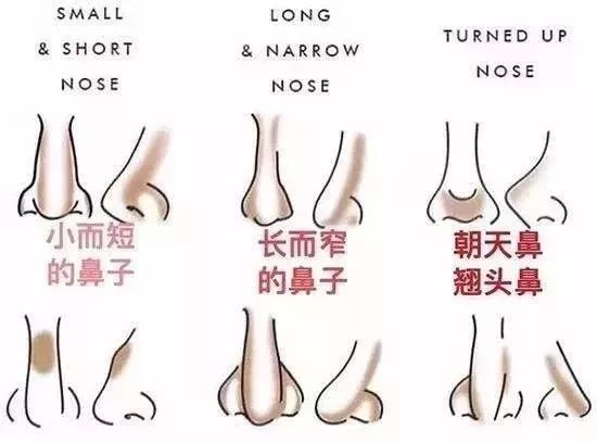 怎样化妆有放大眼睛的效果_眼妆放大眼睛_眼睛效果化妆放大有影响吗