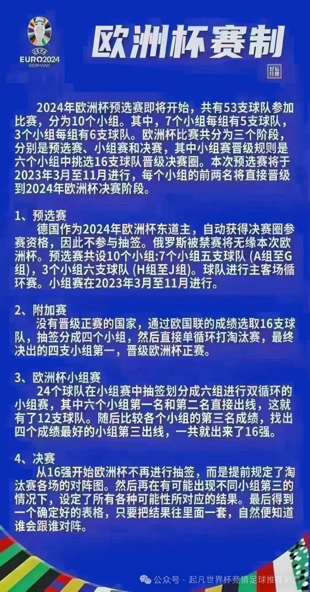 欧洲杯排名_欧洲杯杯排名_2024欧洲杯排名