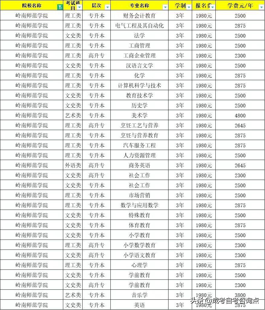 饮食文化理论_饮食文化概论综合试题_饮食文化概论