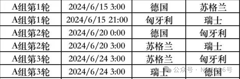 2024年欧洲杯 德国_2021欧洲杯德国出局_德国2021欧洲杯预选赛成绩