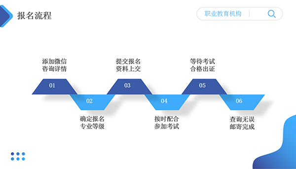 新通知：婚姻家庭情感咨询师证报考条件