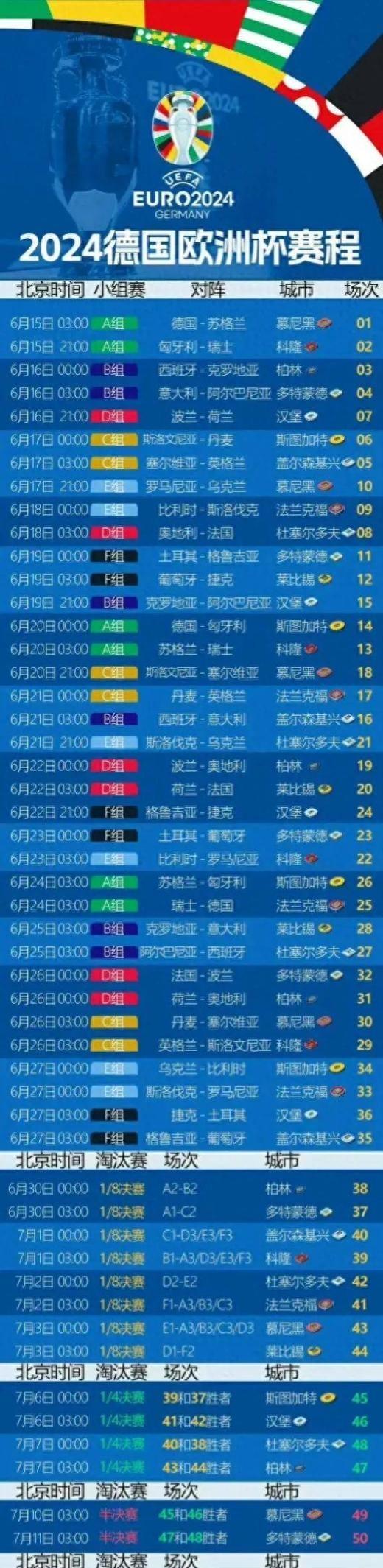 2021决赛欧洲杯_2024欧洲杯决赛高清_决赛欧洲杯赛程