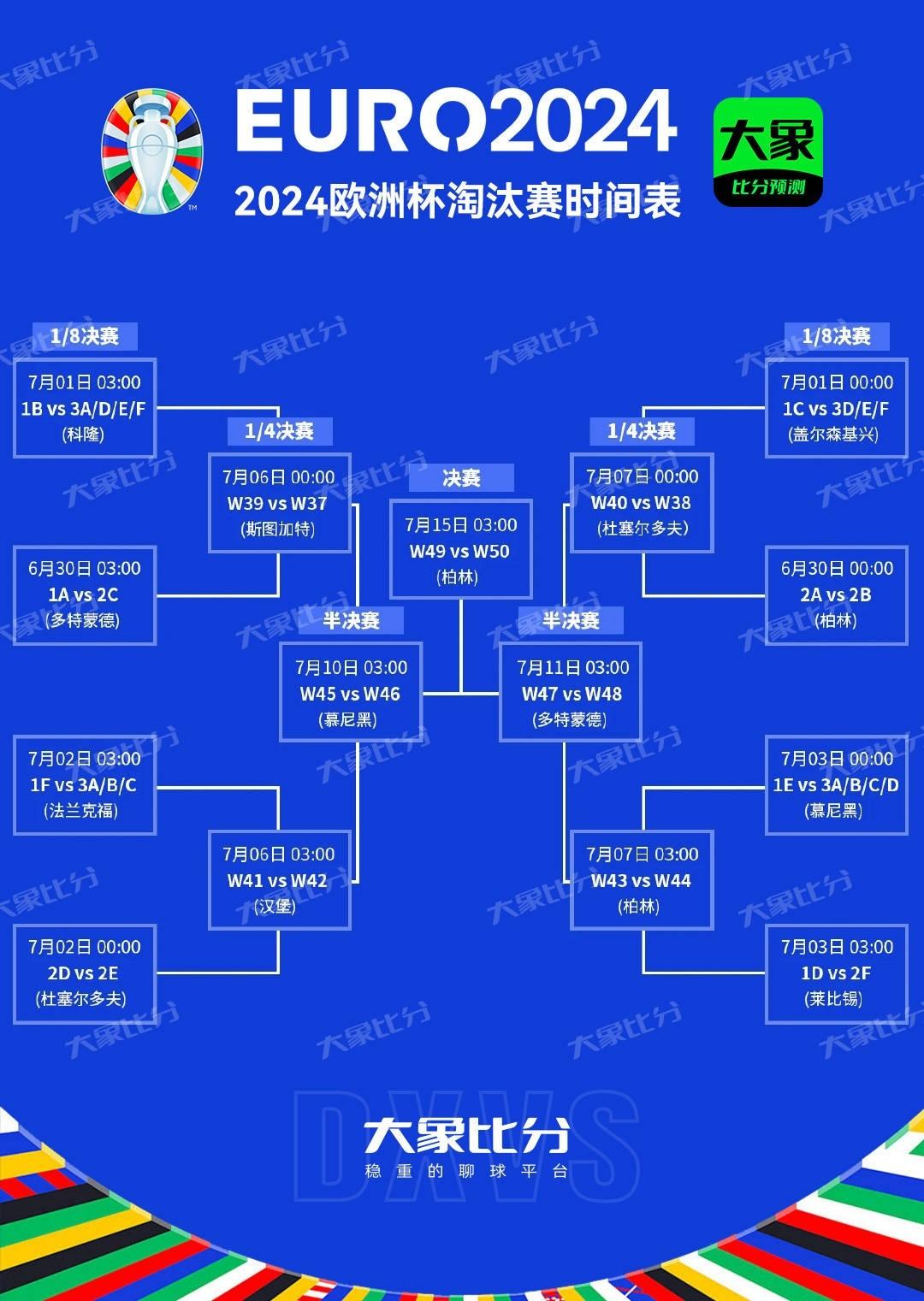 2024欧洲杯决赛高清_2021决赛欧洲杯_决赛欧洲杯赛程