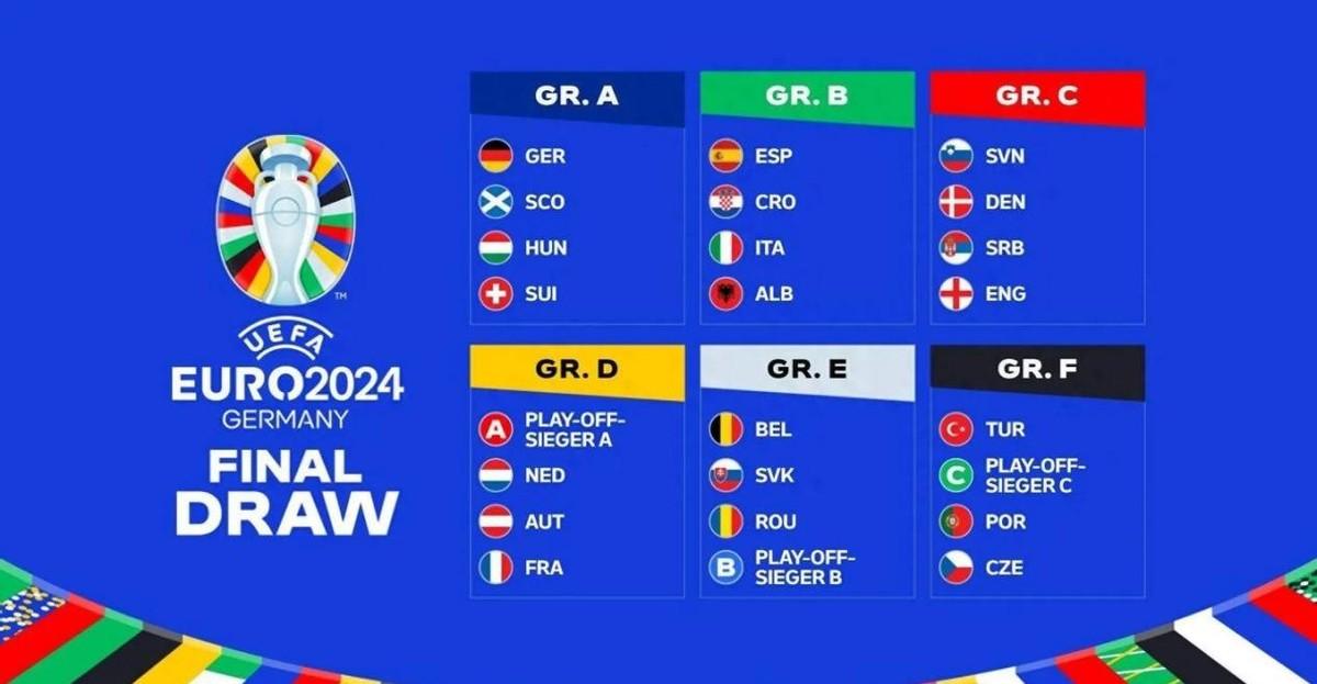 决赛欧洲杯赛程_2024欧洲杯决赛高清_2021决赛欧洲杯