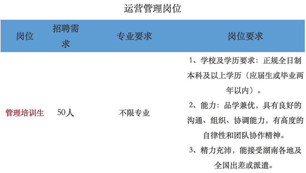 中公教育网络编辑工作时间-中公教育的工作时间