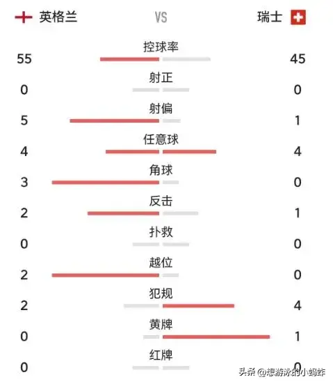 意大利欧洲杯决赛首发阵容_2024年欧洲杯半决赛 德国vs意大利_决赛意大利