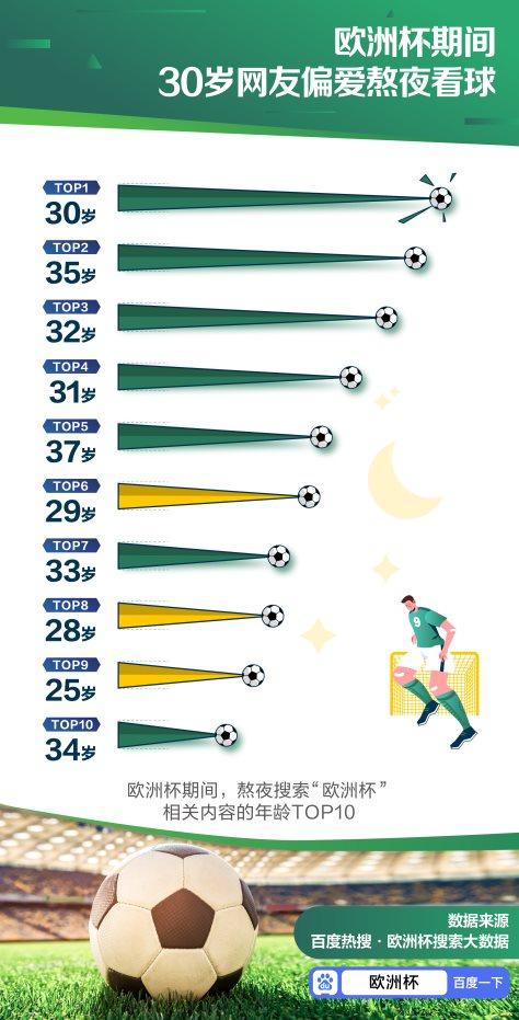 欧洲杯数据查询_欧洲杯数据_欧洲杯数据网