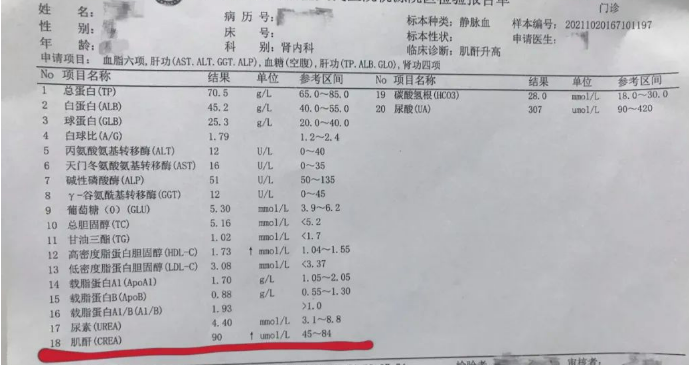 白塞氏病在食管的表现_白塞氏病饮食_白塞病饮食食谱大全