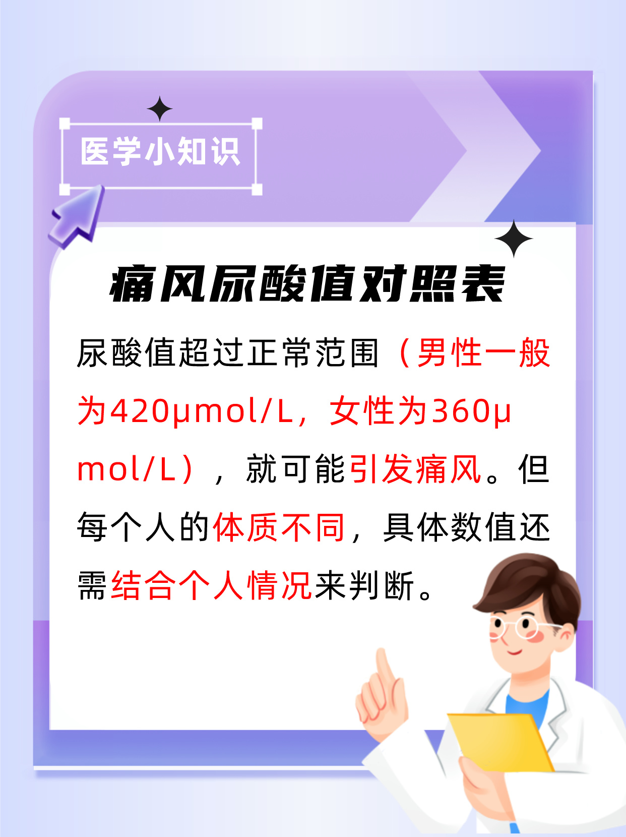 痛风患者的饮食参照表_痛风患者的饮食参照表_痛风患者的饮食参照表