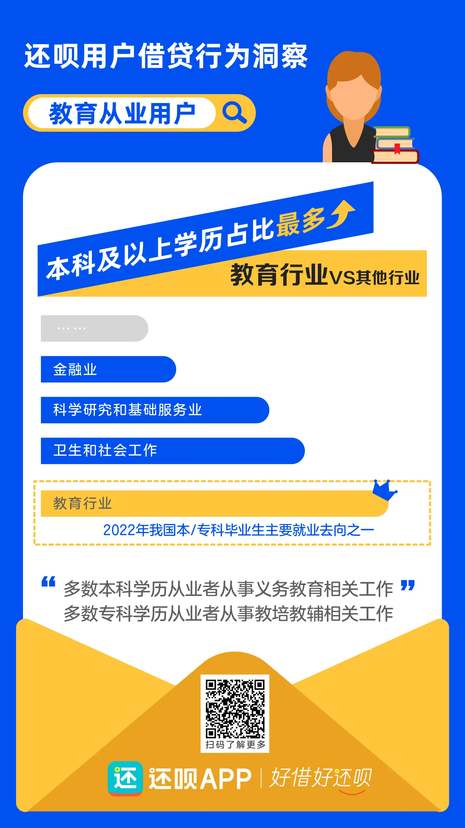 用户教育-小人物看教育用户