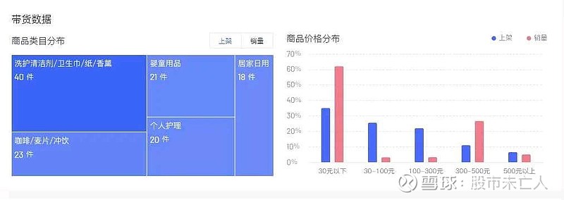 情感导师涂磊_情感导师真的假的_情感导师