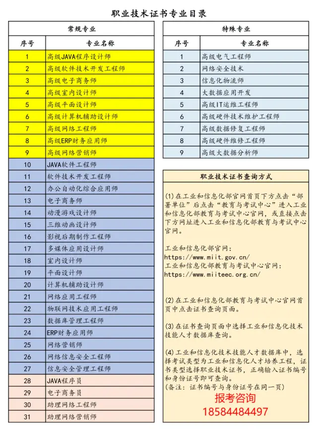 工业和信息化部教育中心_工业和信息化部教育_工业化部教育信息平台官网