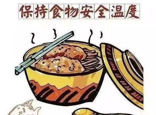 饮食安全知识小常识_常识饮食安全小报图片_安全饮食小常识