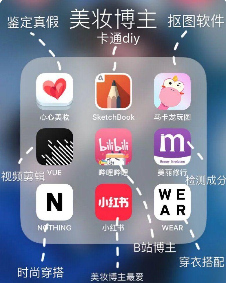 美妆app排行-美妆app排行榜前十名