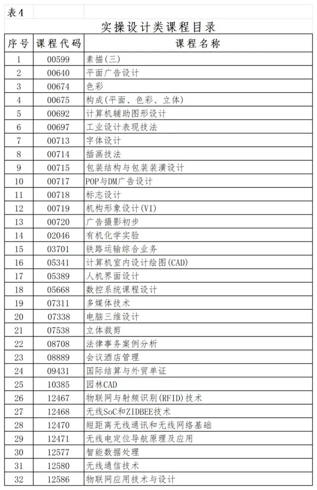 湖南教育考试院考籍_湖南考试教育学院高考信息查询_湖南省教育考试院的升学方法