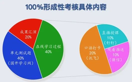 国家教育体制改革试点项目_教育改革试点学校_教育改革试点