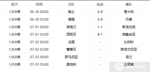 2024年法国欧洲杯赛程-欧洲杯赛程2021法国队