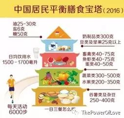 肾衰竭晚期饮食注意事项_晚期肾衰竭临死前表现_晚期肾衰竭能活多久