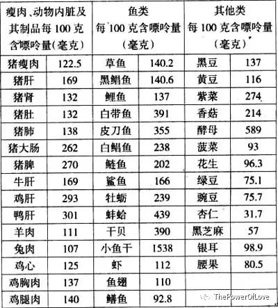 肾衰竭晚期饮食注意事项_晚期肾衰竭临死前表现_晚期肾衰竭能活多久