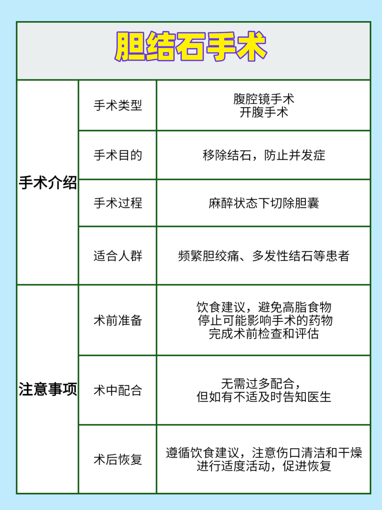 胆结石饮食_胆结石饮食吃什么好_胆结石饮食食谱一览表