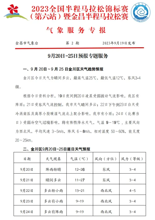 马拉松饮食训练方法是什么_马拉松饮食表_马拉松训练方法 饮食