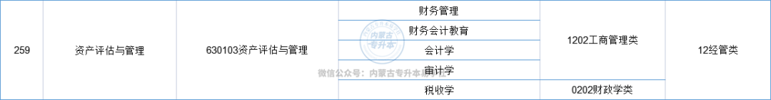 会计财务属于教育专业类吗_财务会计教育属于什么专业_会计财务属于教育专业嘛