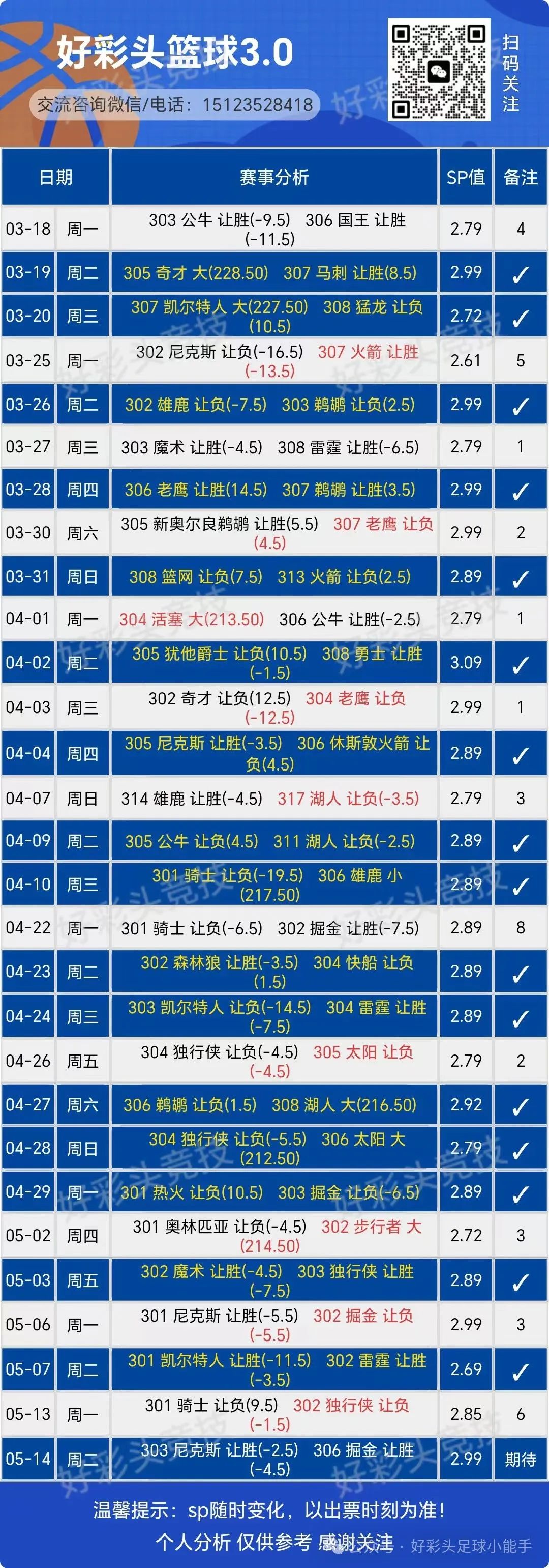 2021欧洲杯队员_2021欧洲杯新军_2024欧洲杯冠军阵容