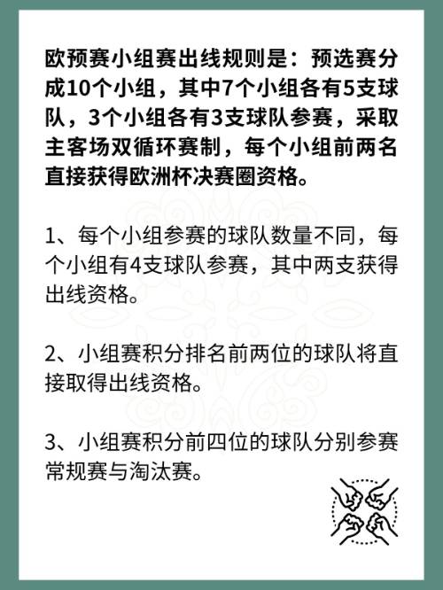 欧洲杯什么叫出线_欧洲杯出线什么意思_欧洲杯2024出线规则