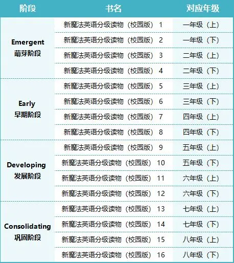 情感阅读手册_《阅读手册》_手册情感阅读心得体会