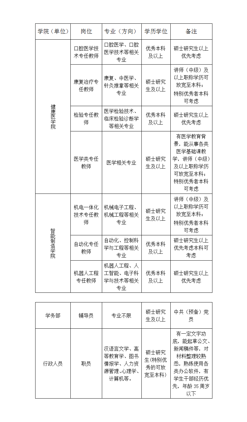 荆州教育考试网-荆州考试教育网官网