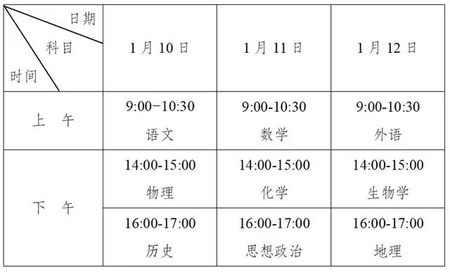 安徽教育招生考试院-安徽教育招生考试院官