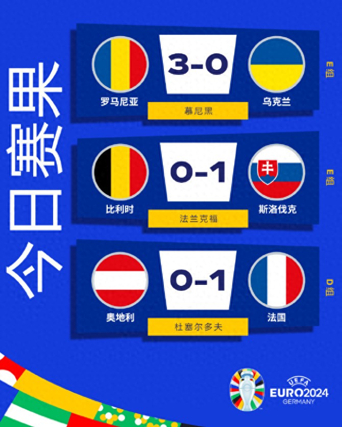 2024欧洲杯 法国vs罗马尼亚-罗马尼亚2020欧洲杯