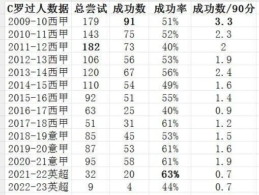 c罗2021欧洲杯受了什么伤_欧洲杯c罗受伤_欧洲杯c罗受伤