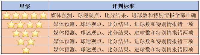 欧洲杯德法大战图片-欧洲杯德法比分预测