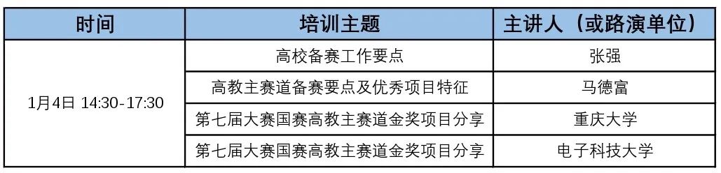 万学教育直播_直播教育的利与弊_教育类直播