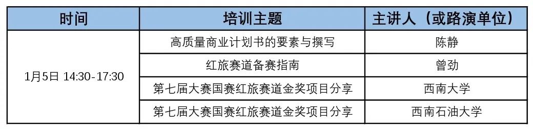 万学教育直播_直播教育的利与弊_教育类直播