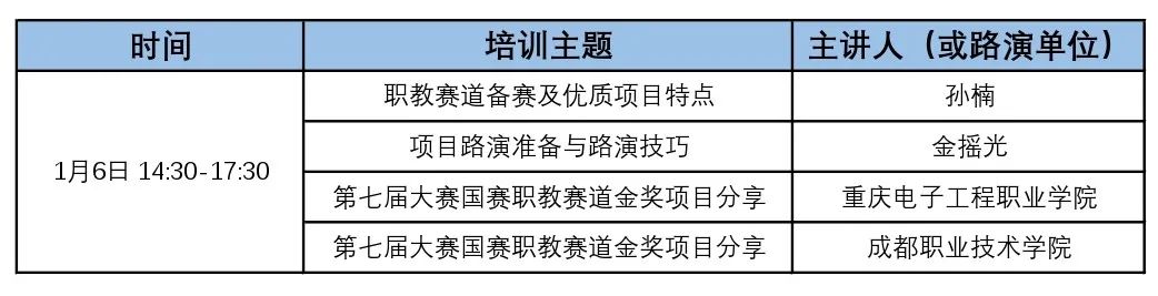 万学教育直播_教育类直播_直播教育的利与弊