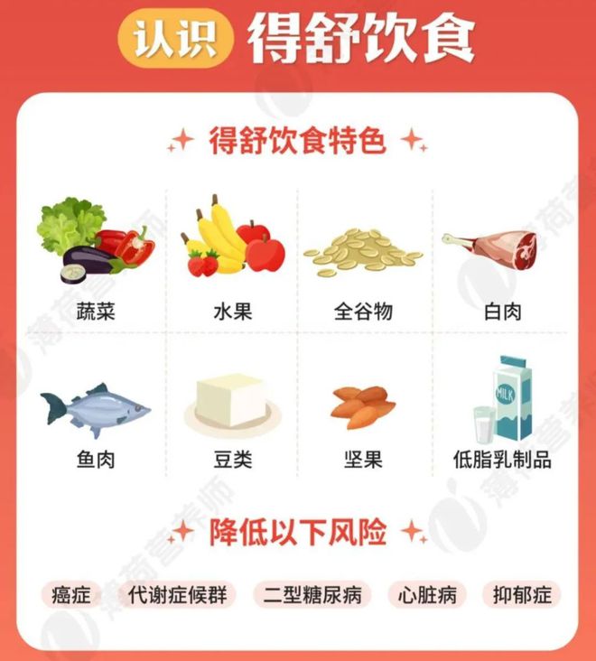 高血压的饮食模式-血压高的人的饮食规律