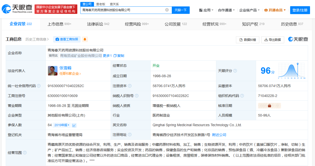 青海春天药业2020年现状_青海春天药用资源科技股份有限公司_青海春天医药连锁有限公司