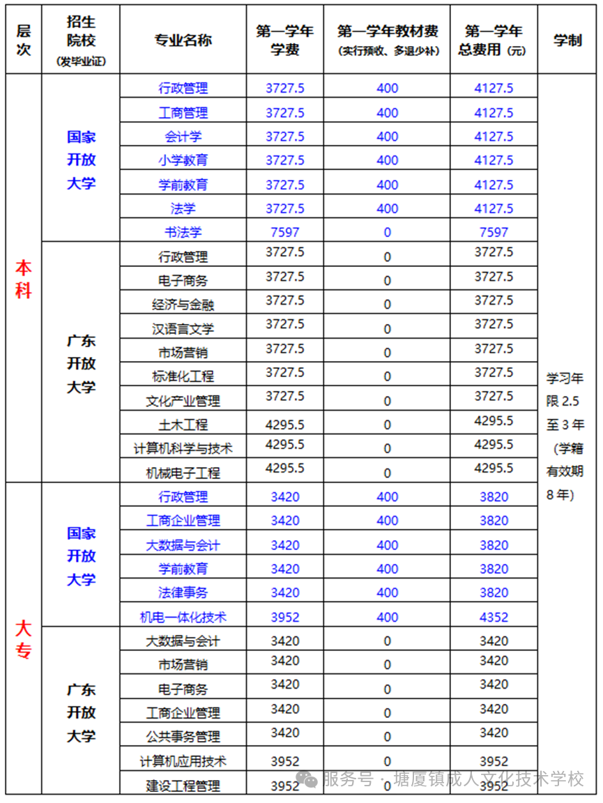 东莞市塘厦镇教育管理中心_东莞塘厦教育官网_东莞塘厦教育信息网