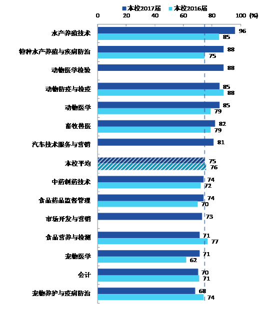 江苏农牧科技学院校徽_江苏农牧科技职业学院logo图_江苏牧院科技职业学院官网