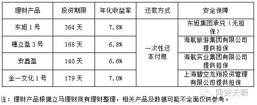 光大易创网络科技_光大网络科技有限公司_光大科技官网