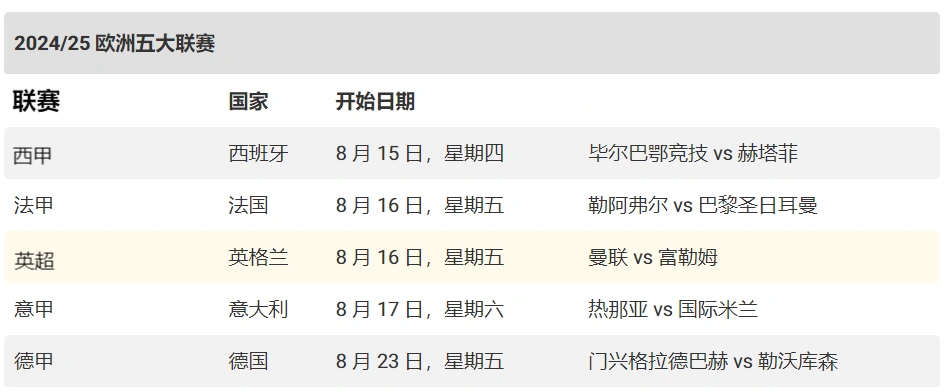 2025年欧洲杯半决赛时间-决赛欧洲杯赛程