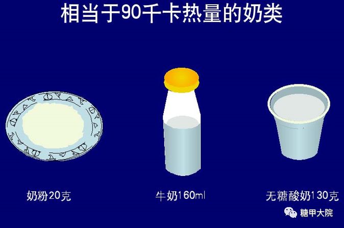 饮食病糖尿患者的护理_糖尿病患者如何饮食_饮食病糖尿患者能吃什么