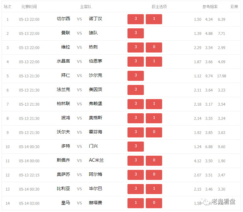 淘汰赛规则欧洲杯_淘汰赛赛程欧洲杯_2025欧洲杯淘汰赛比分