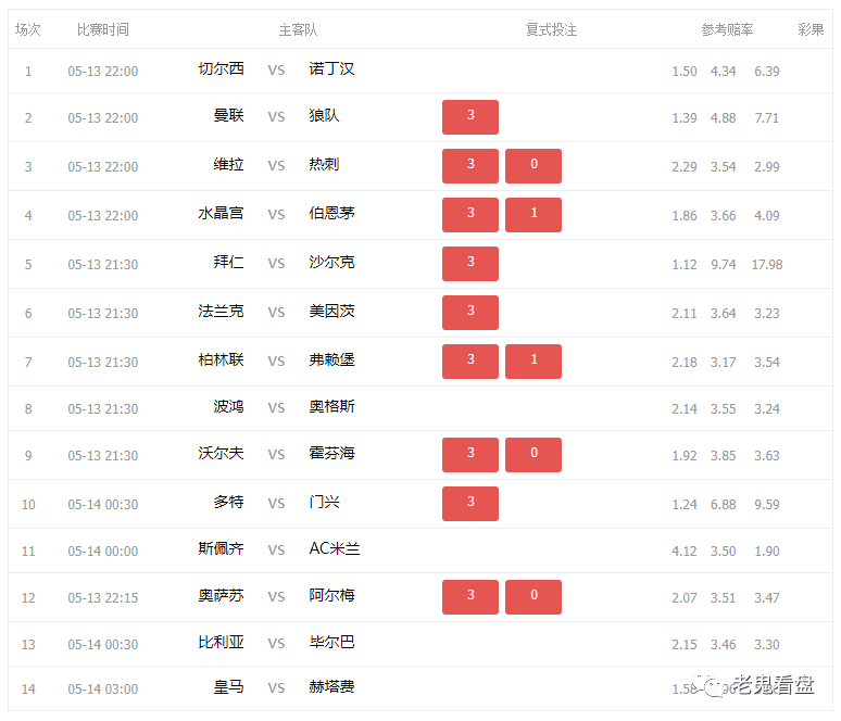 2025欧洲杯淘汰赛比分_淘汰赛赛程欧洲杯_淘汰赛规则欧洲杯