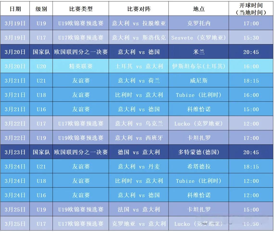 欧洲杯预选赛赛制规则_欧州杯预选赛结果_2025欧洲杯预选赛