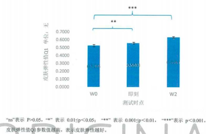 彩妆底妆水好用吗_彩妆和底妆_彩妆底妆什么水好