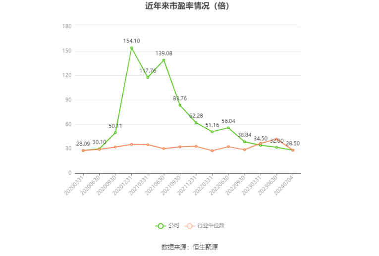 科技豪4_科技豪宅概念名_大豪科技怎么样