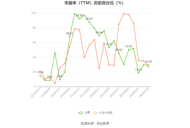 科技豪宅概念名_科技豪4_大豪科技怎么样